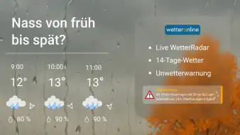 WetterOnline mit RegenRadar header