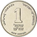 שער הדולר והיורו – בנק ישראל icon