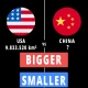 Higher or Lower : Country Area icon