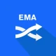 Easy EMA Cross (5,20) icon