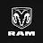 RAM icon