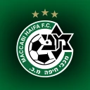 Maccabi Haifa FC מכבי חיפה icon