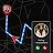 Find my phone・Location tracker icon