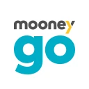 MooneyGo (myCicero) icon