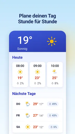 Wetter 14 Tage mit RegenRadar screenshot
