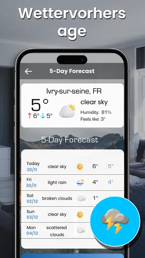 Raumtemperatur-Thermometer screenshot