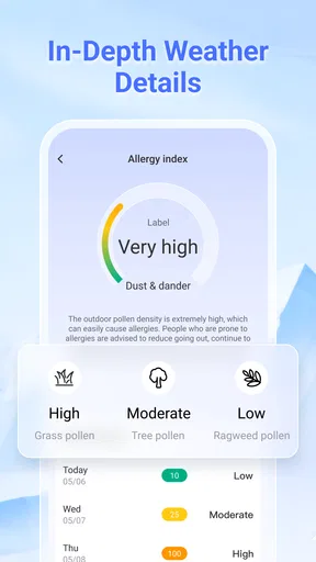 WeatherSight - Live Forecast screenshot