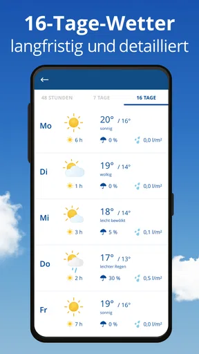 wetter.com Wetter & Regenradar screenshot