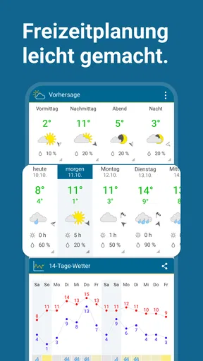 Wetter Online - RegenRadar screenshot