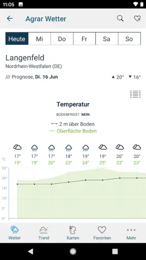 Agrar Wetter screenshot
