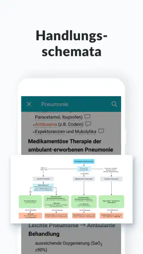 AMBOSS Medizin- & Pflegewissen screenshot