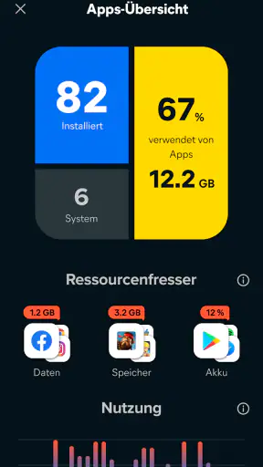Avast Cleanup – Cleaner screenshot