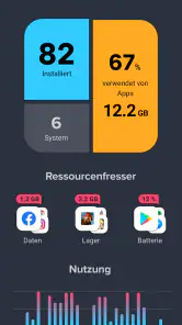 AVG Cleaner – Cleaner screenshot