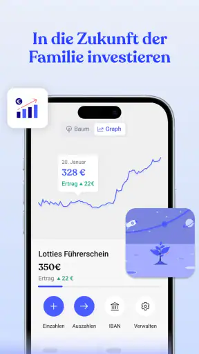 Bling: Taschengeld & Familie screenshot