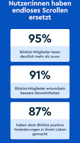 Blinkist: Buchzusammenfassung screenshot