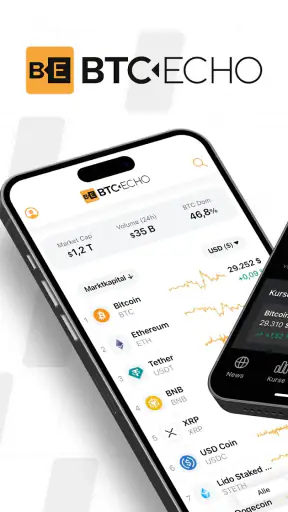 BTC-ECHO Bitcoin & Krypto News screenshot