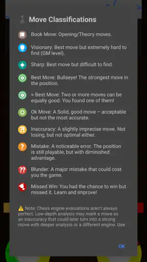 Chessis: Schach Analyse App screenshot