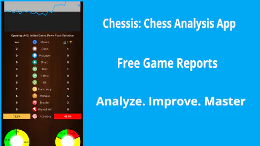Chessis: Schach Analyse App screenshot