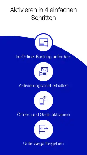 Deutsche Bank photoTAN screenshot