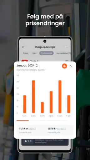 DrivstoffAppen screenshot