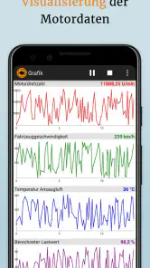 EOBD Facile - OBD2 Car Scanner screenshot