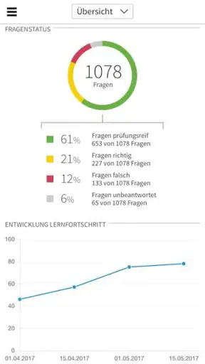 Fahrschulcard screenshot