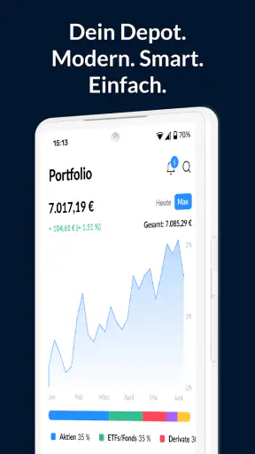 finanzen.net zero Aktien & ETF screenshot