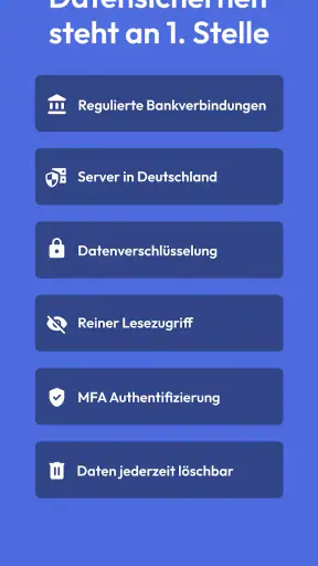 Finanzfluss Copilot screenshot