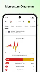 FotMob - Fußball Ergebnisse screenshot