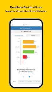 FreeStyle Libre 3 – DE screenshot
