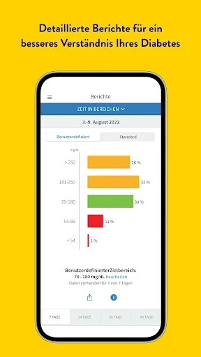 FreeStyle Libre 3 – DE screenshot