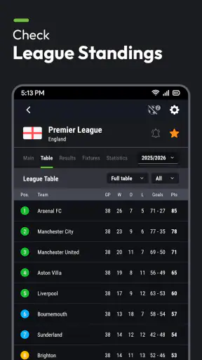 Futbol24 Fußball Livescore App screenshot