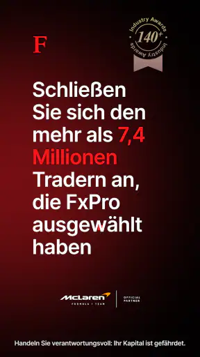 FxPro: Online-Handelsbroker screenshot
