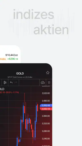 FxPro: Online-Handelsbroker screenshot