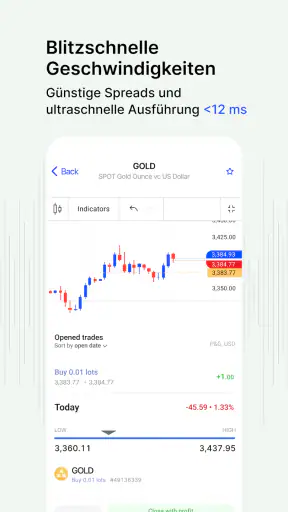 FxPro: Online-Handelsbroker screenshot