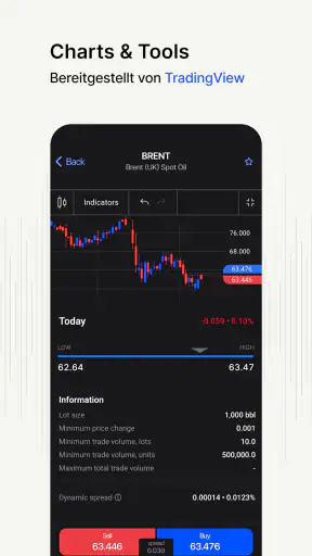 FxPro: Online-Handelsbroker screenshot