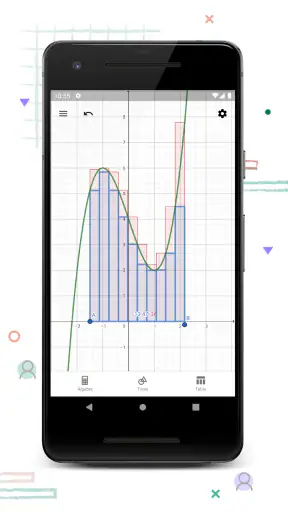 GeoGebra Grafikrechner screenshot