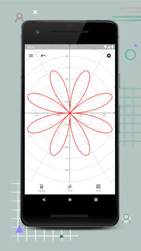 GeoGebra Grafikrechner screenshot