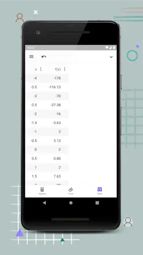 GeoGebra Grafikrechner screenshot