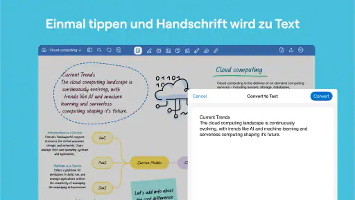 Goodnotes: KI Notizen, Doks screenshot