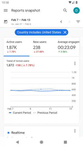 Google Analytics screenshot