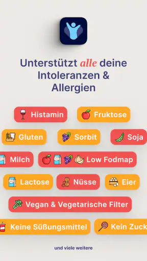 Histamin & Fructose InTolerApp screenshot