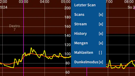 Juggluco screenshot