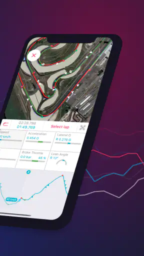 LapSnap - AiМ, RaceBox, GoPro screenshot