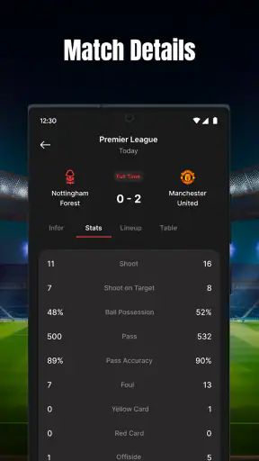 Live Score: Sports Stats screenshot