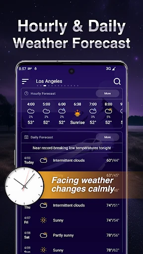 Live-Wetter: Wettervorhersage screenshot