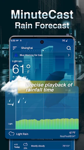 Live-Wetter: Wettervorhersage screenshot