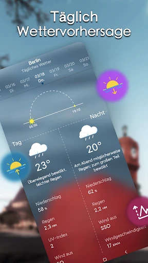 Lokale Wettervorhersage screenshot