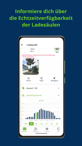 m8mit - Ladestationen finden screenshot