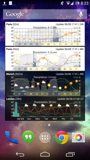 Meteogram – Spenden screenshot